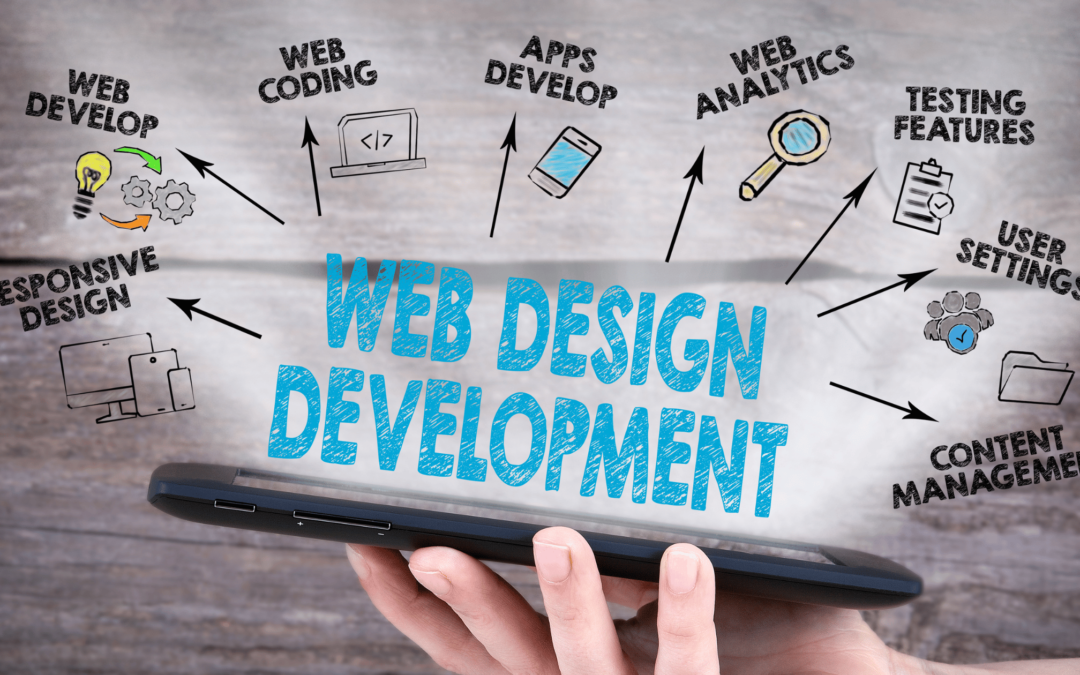 Web Design and Development: Crafting Digital Experiences that Resonate